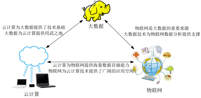 image-20230617152703757