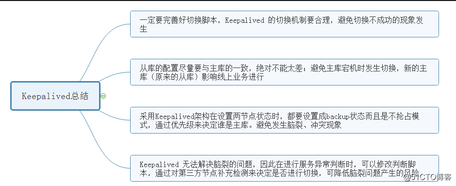 mysql学习-mysql8.0配置双主复制+keepalived实现高可用架构