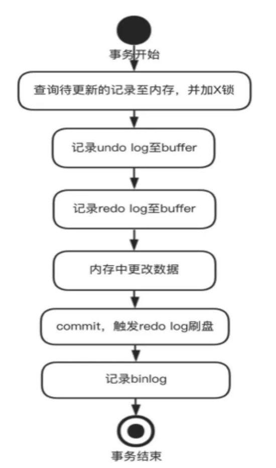 d3c88cff2a9f59befbb13809fc752eaa.png