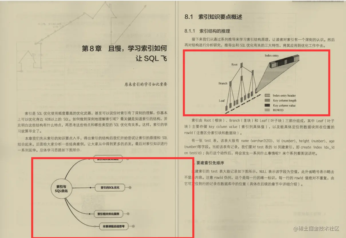 阿里P8纯手写SQL文档：收获不止SQL优化抓住SQL的本质