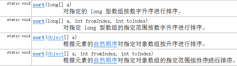 Arrays类及该类中的方法[java]_arrays应该用什么类型传递-CSDN博客
