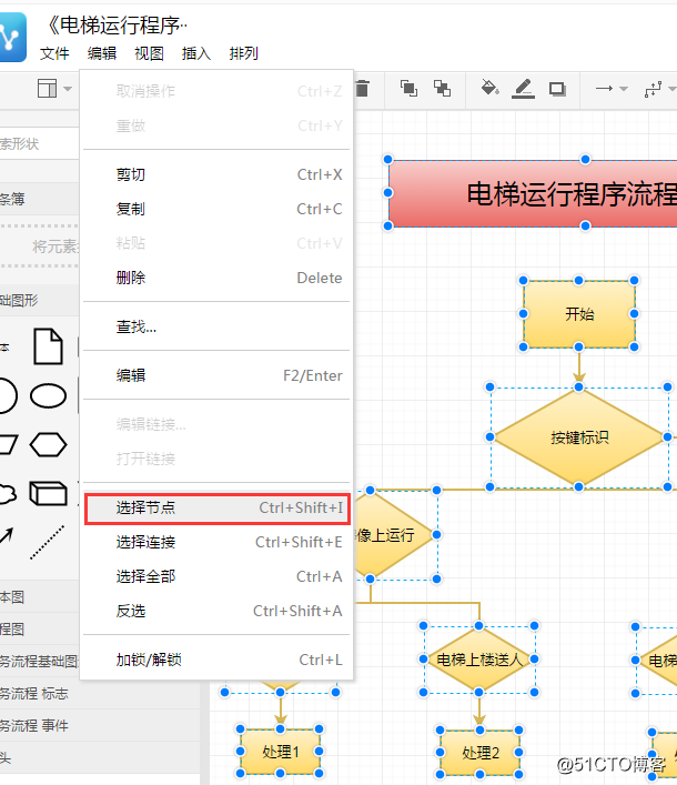 掌握这些技巧助你轻松绘制程序流程图