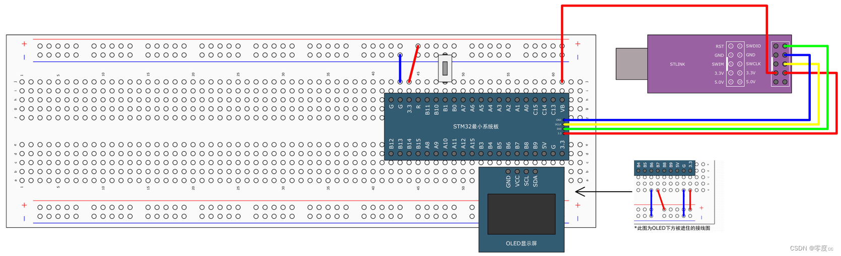 RTC实时时钟插图15 RTC实时时钟