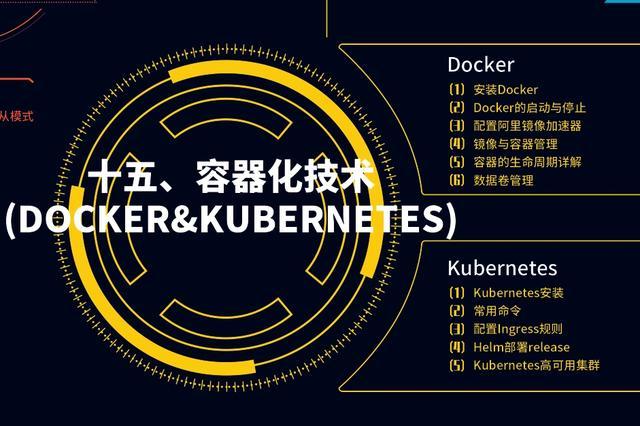 全网最全Python知识图谱，一张图解决你所有问题