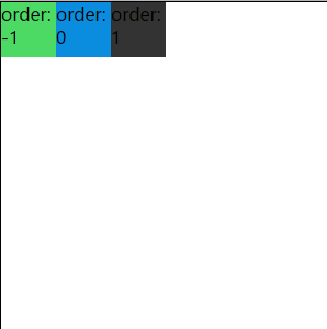 order