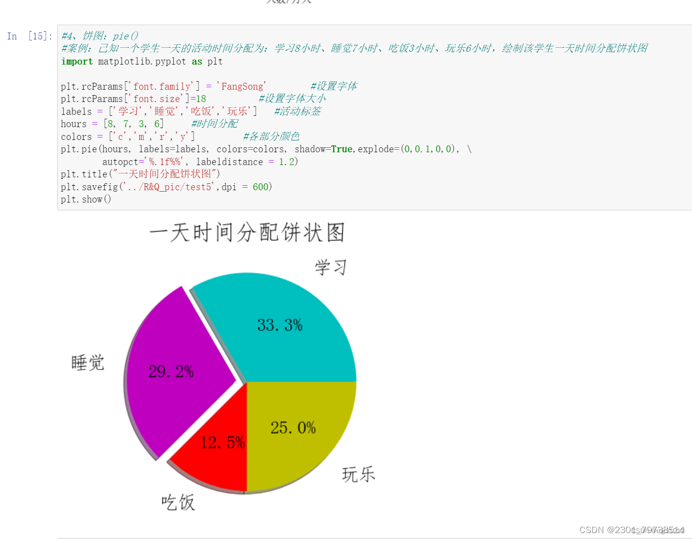 Python matplotlib.pyplot数据可视化（第三方库）_信息可视化_2301_79738514-魔乐社区