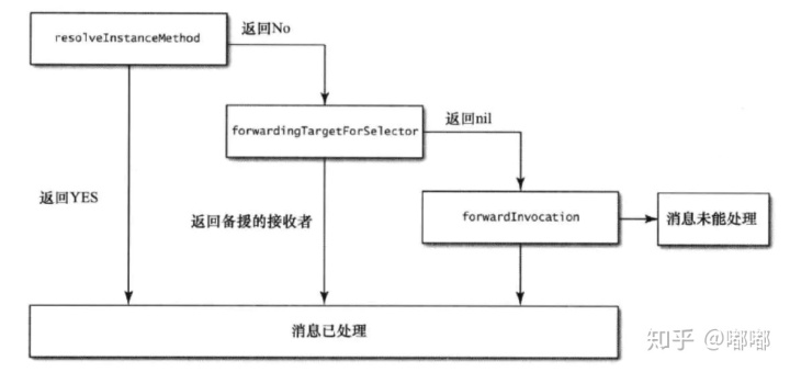 2c9f4f4296e7022fdc2cbcaa9645ad0f.png