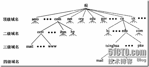 clip_p_w_picpath002
