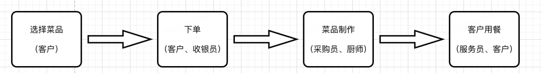1835ff2e72e4028cd11221a96a707928.png