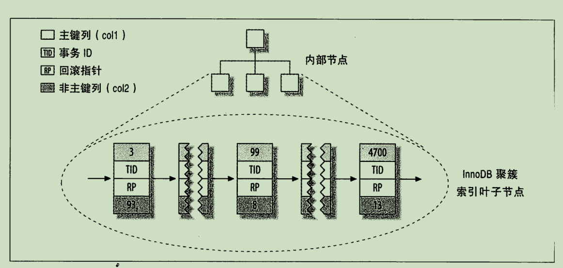 image-20211022161245770