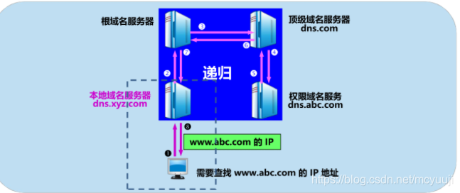 dfc3cfad2aaceee136ea0fcd96eecdf2.png