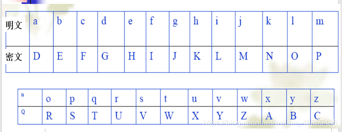 在这里插入图片描述 https://i-blog.csdnimg.cn/blog_migrate/3d1dd806915242e4f70974115e58a8b2.png