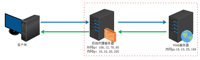 13566833-a37c4ecd72371851.png