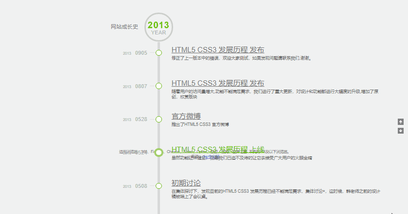 前端JS特效第39集：jquery网站发展历史时间轴_网站发展历程代码-CSDN博客