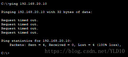 Vlan10_1 ping Vlan20_1