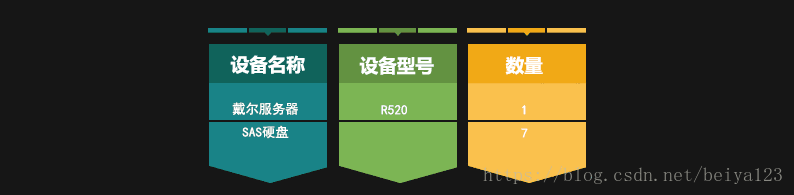 管理员误操作导致数据库错误的解决过程