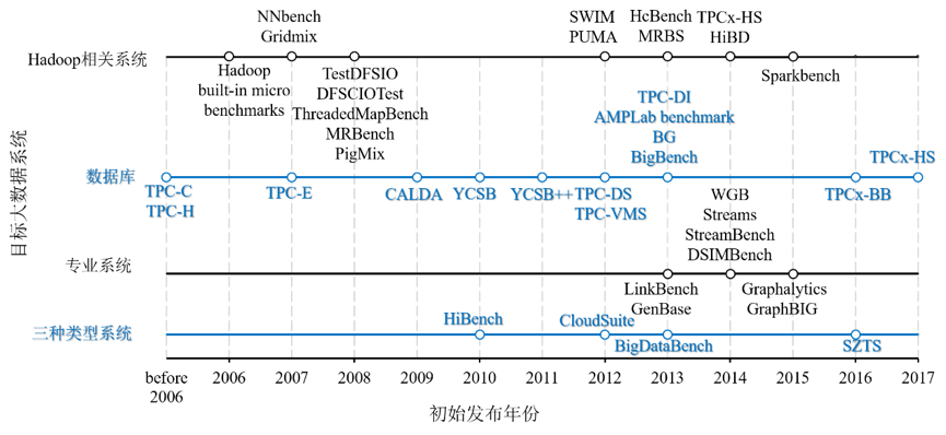 \"image\"
