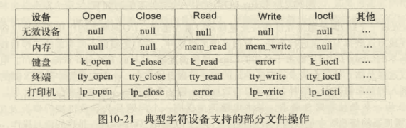 image-20220323214329970 https://i-blog.csdnimg.cn/blog_migrate/3d35deed8f2f821c71c6b212e67fc398.png