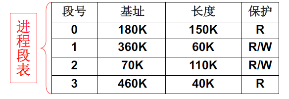 image-20221025222445430