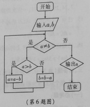 992978-20190115103604469-1760444047.jpg