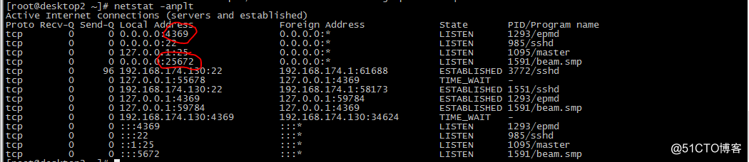 linux下rabbitmq查询status报错