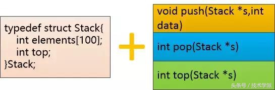 聪明是清晰代码的敌人,带你了解你的敌人
