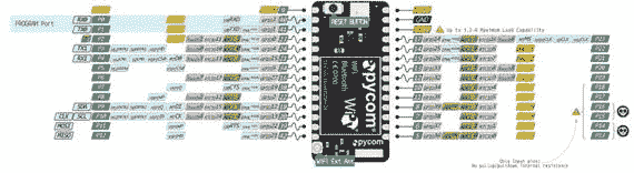 A447395_1_En_3_Fig2_HTML.jpg