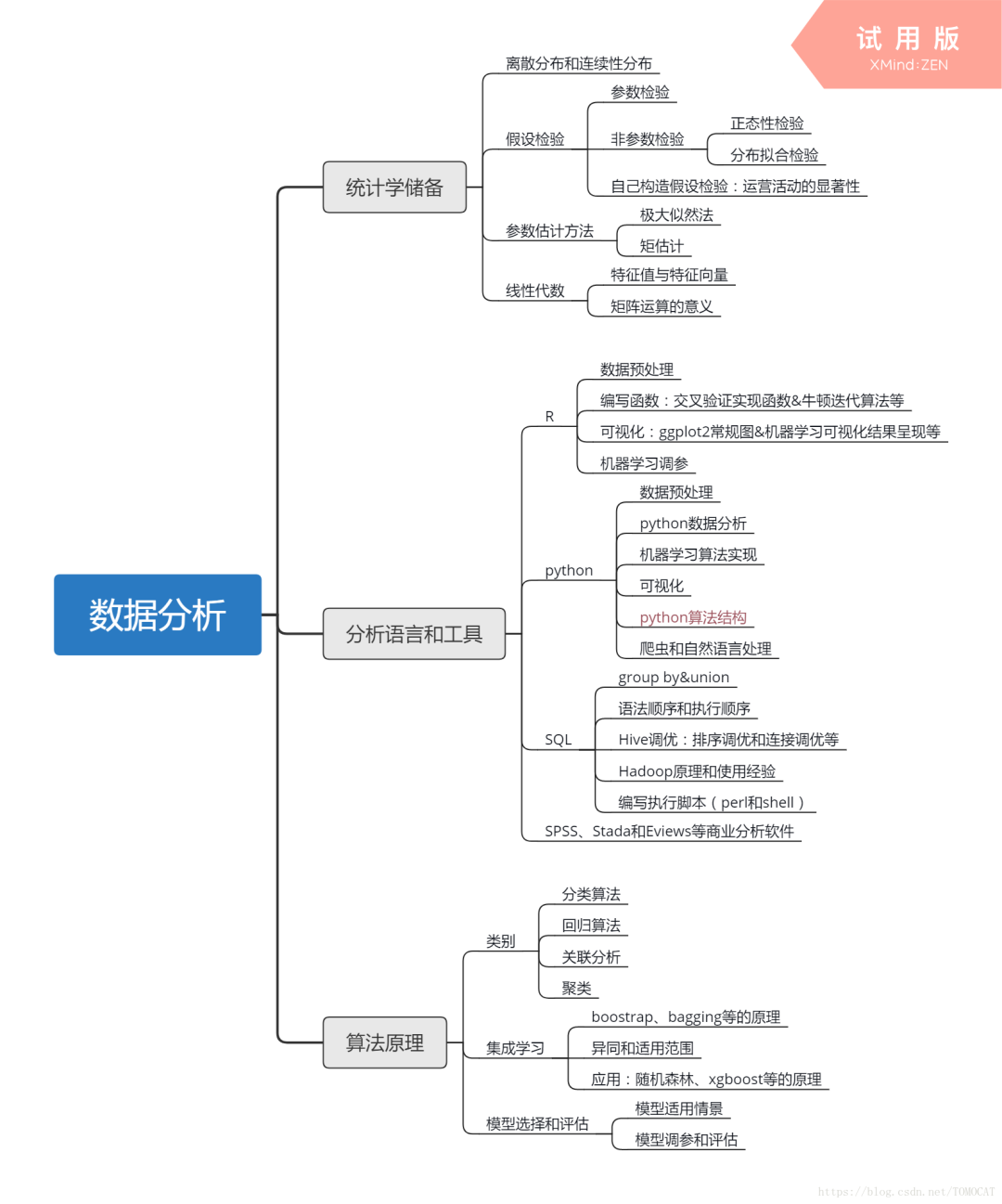 64ee0c8e723d50f9b7ebbbd133718934.png