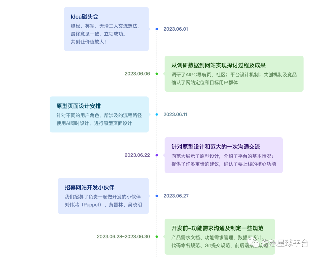 aa63f2c34c572c887f83f0ac18ff4bcd.png