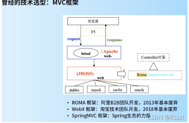 image-20211104200335434