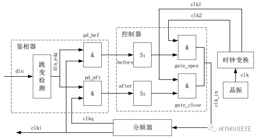 7ed06c8181502633afb53620d3e57ba9.png