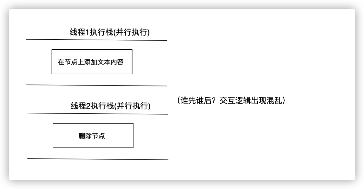 image-20211124233653481