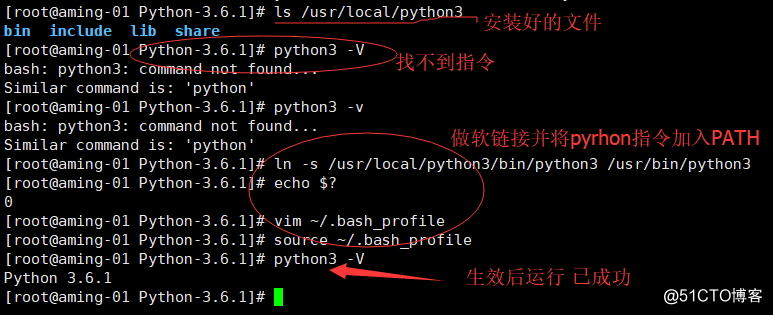 第七章 Linux软件包安装和卸载