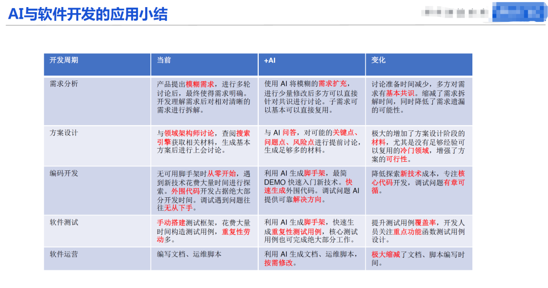 a44aa4396e20fa537760ab575f919748.png
