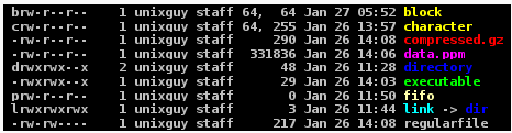 linux-file-permissions-ls-color1.png