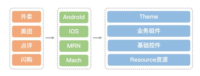 d1491ae21384a21ee337c75741e60aef.png