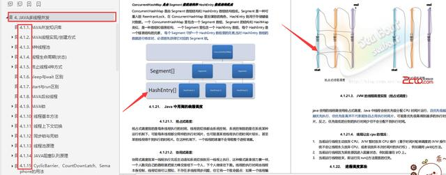 开发五年,靠滴滴D9推出1045页Java面试题,8家成功拿下5家offer