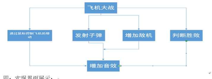 1580510-20190622113817415-1551684563.png