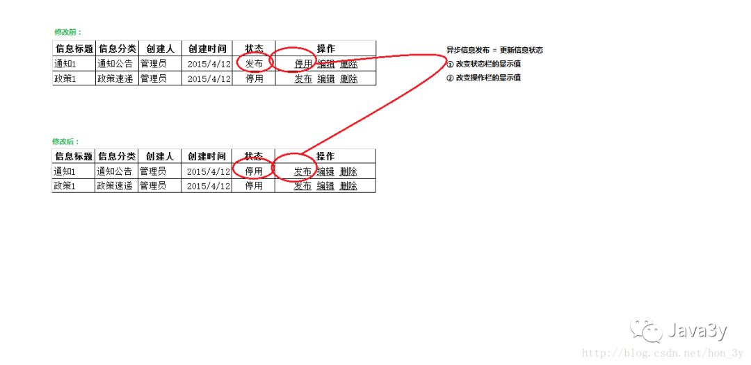 这里写图片描述 640?wx_fmt=png