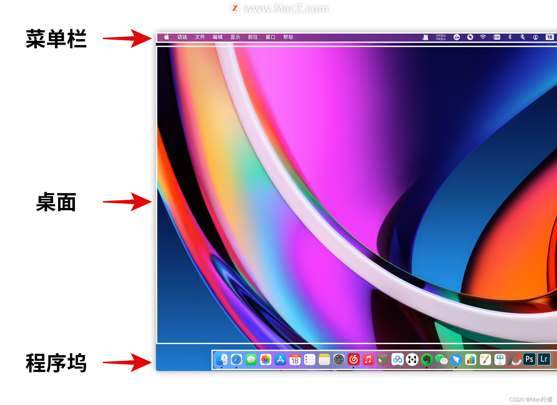 「从 Windows 到 macOS」快速理顺两大系统之间的差异_mac与windows的键盘区别-CSDN博客