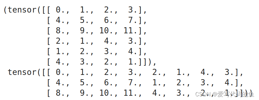 Torch Format PyTorch的数据操作_pytorch数据操作-CSDN博客