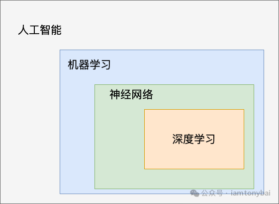 82cee90b96462823b0d5e13379f497a7.png