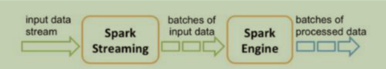 image-20211010151936323