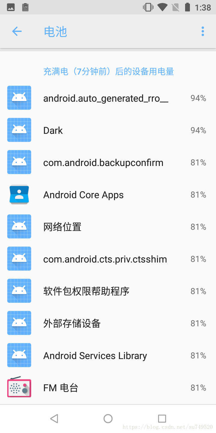 模拟数据