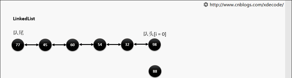 cf98a4b4b7b84d72fb1bccd3cb2a62a3.gif