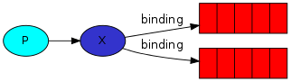 658141-20160818001716265-574824828.png