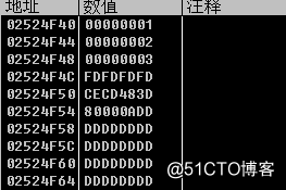 逆向分析c++ vector向量