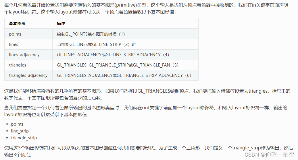 OpenGL高级-几何着色器-CSDN博客