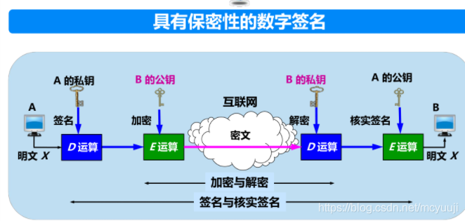 3146c44312dc9b3b1668545b8eb5ea18.png