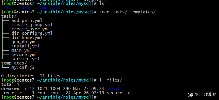 Ansible-playbook批量安装MariaDB-10.3
